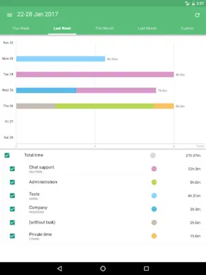 Time Tracking App TimeCamp android App screenshot 2